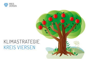 Klimastrategie Viersen (Cover der Präsentation)