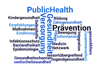 Wortwolke zu Themen der Gesundheitskonferenz z. B. Prävention und Kindergesundheit