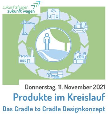 Plakat zur Veranstaltung "Produkte im Kreislauf - Das Cradle to Cradle Designkonzept"