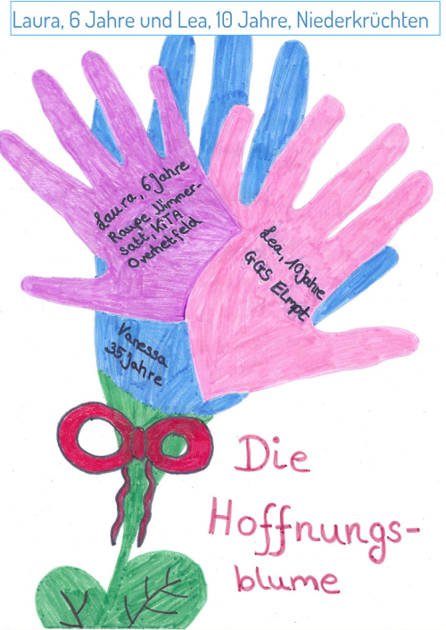 Bilder der "Frühe Bildung - Mitmachaktion"